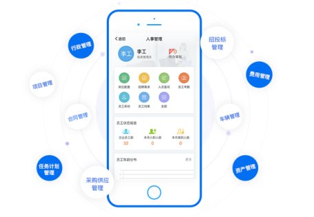 移动OA