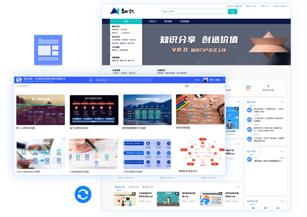 知识门户、知识地图